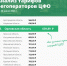 В Орловской области одни из самых низких тарифов на вывоз ТКО среди регионов ЦФО - Уездный город